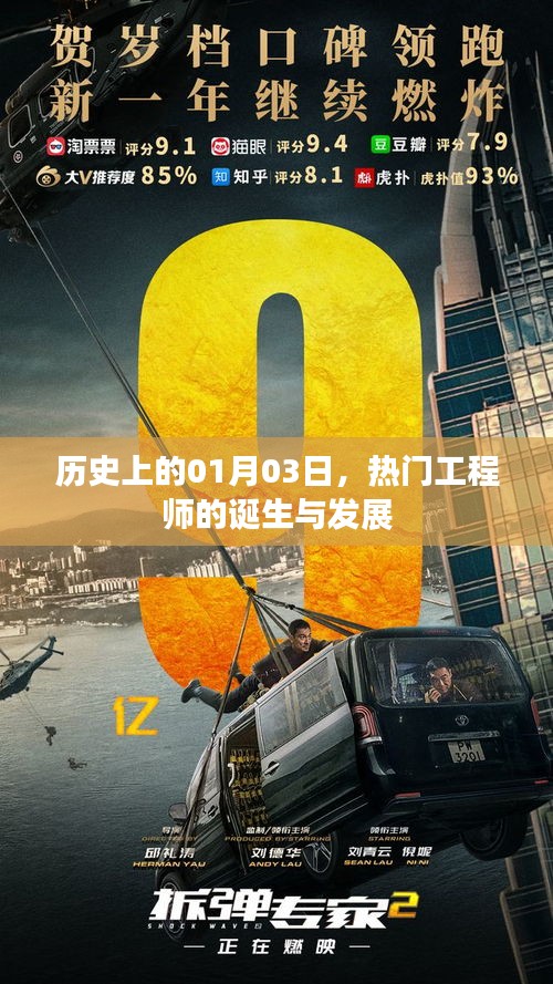 惊弓之鸟 第3页