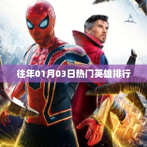 历年英雄排行，一月三日热门英雄盘点
