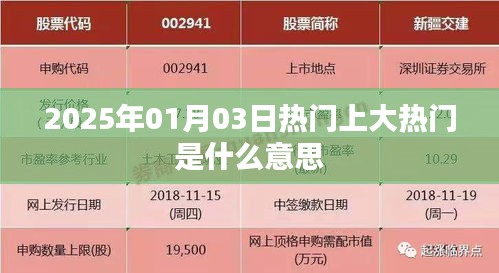 眼张失道 第3页