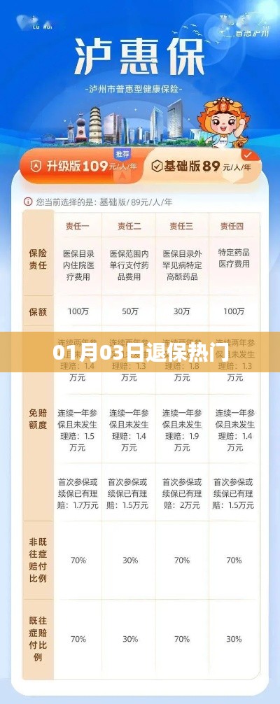 退保热点解析，最新动态及趋势分析