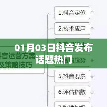 贵险贱璧 第3页