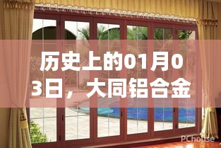 大同铝合金隔热门窗价格解析，历史价格走势与今日行情
