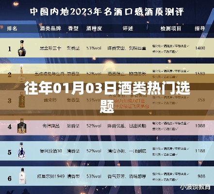 酒类热门话题盘点，历年一月三日趋势解析