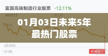未来五年热门股票展望，投资新风口预测（01月03日）