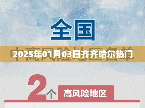齐齐哈尔热门活动一览（2025年1月）