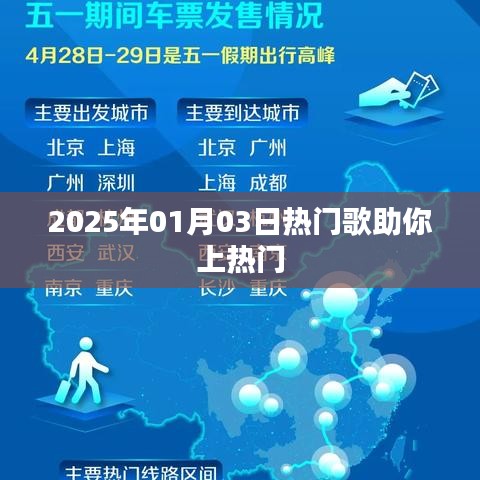 2025年热门歌曲助你轻松登顶音乐榜单