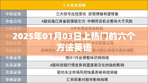英语热门推广秘籍，六个策略助你上榜，时间锁定在2025年元旦后三天