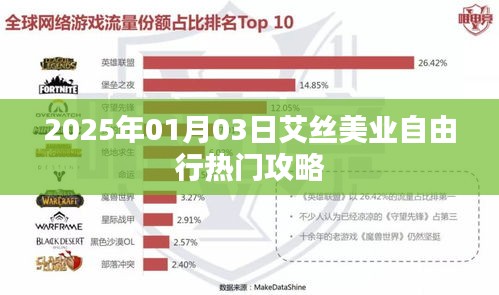 艾丝美业自由行，热门攻略揭秘日