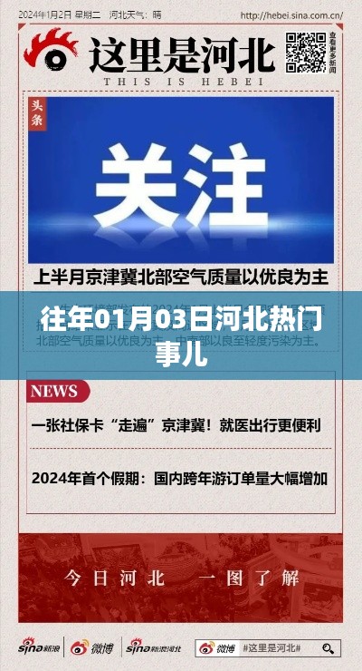 河北一月三日热点事件回顾