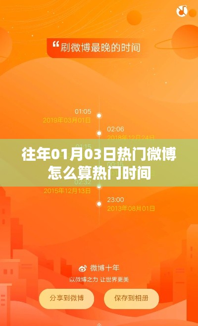 微博热门时间计算方式解析，揭秘热门微博上榜时间规则