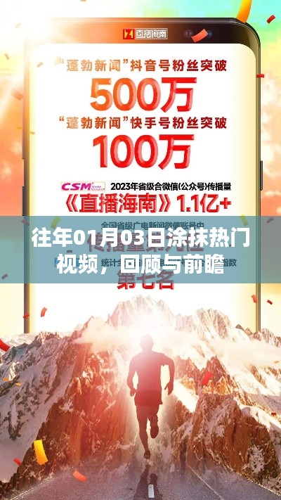 往年元旦后热门视频回顾与前瞻