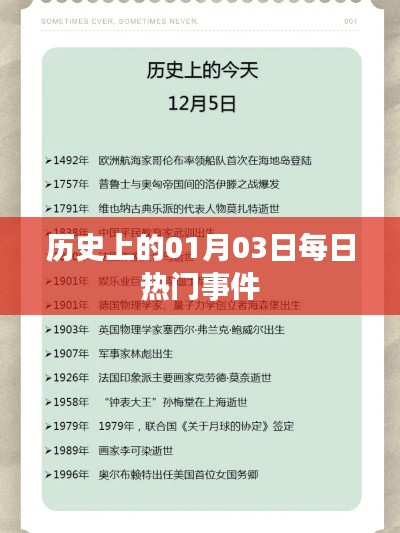 历史上的大事件，一月三日每日回顾