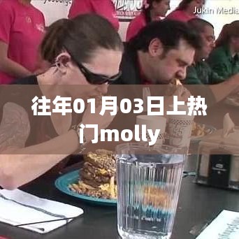 往年元旦后Molly现象揭秘，热门背后的故事