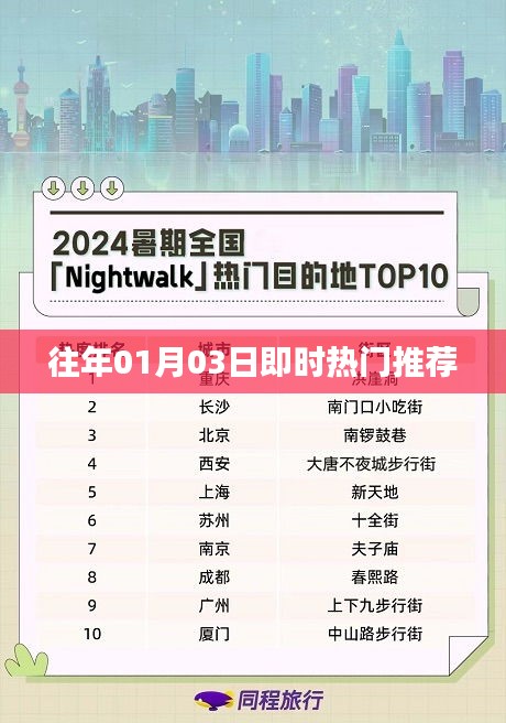 热门事件速递，历年一月三日即时看点推荐