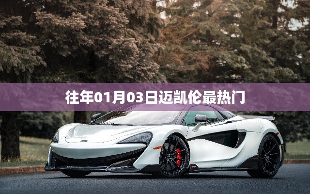 迈凯伦新年首热，历年一月初最瞩目车型