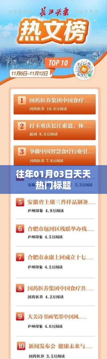 历年元旦后热门事件回顾，01月03日的焦点时刻