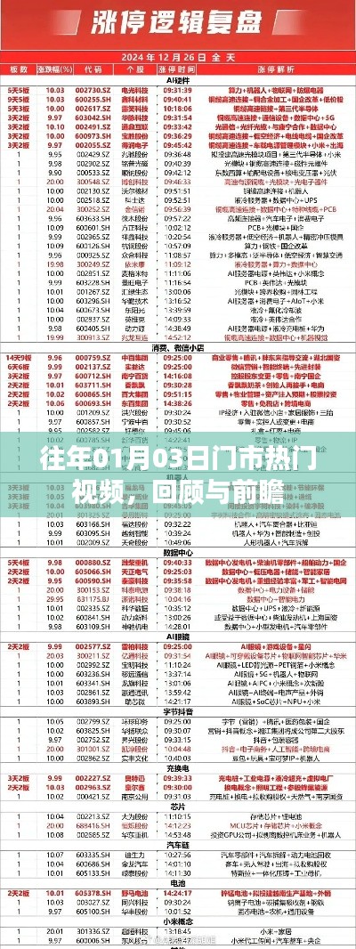 后会难期 第3页