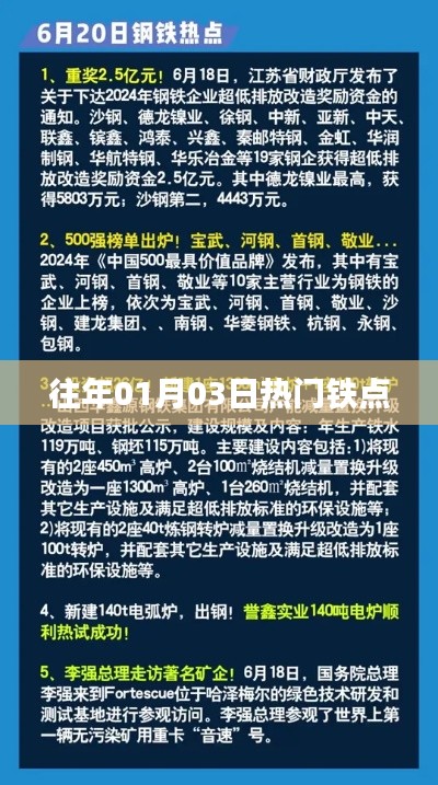 历年元旦后热门铁点回顾，新年新热点