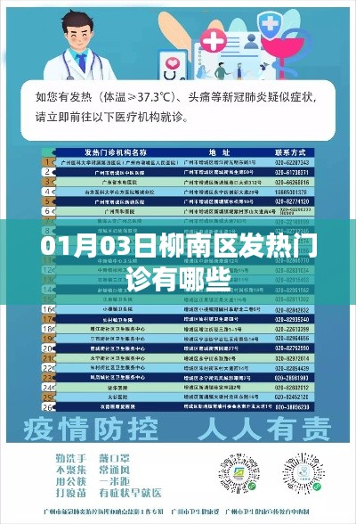 柳南区发热门诊一览（日期更新）