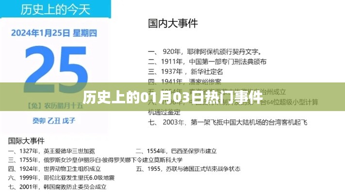 历史上的重大事件，一月三日回顾