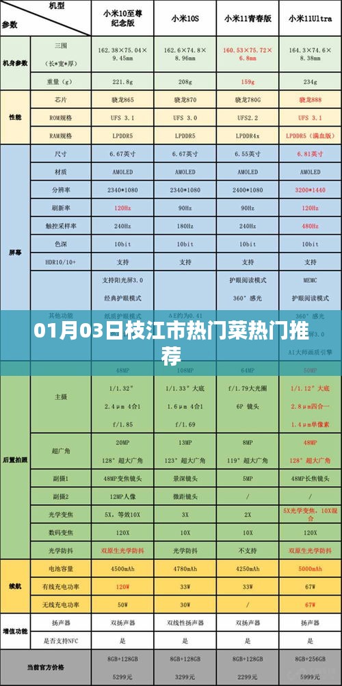 飞檐走壁 第2页
