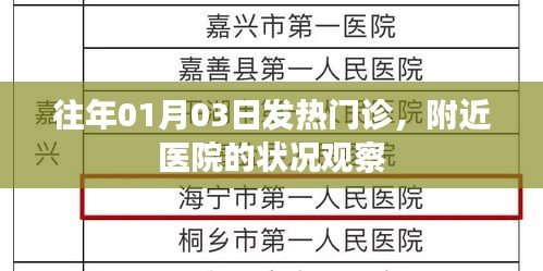 关于往年元旦后发热门诊及附近医院状况观察