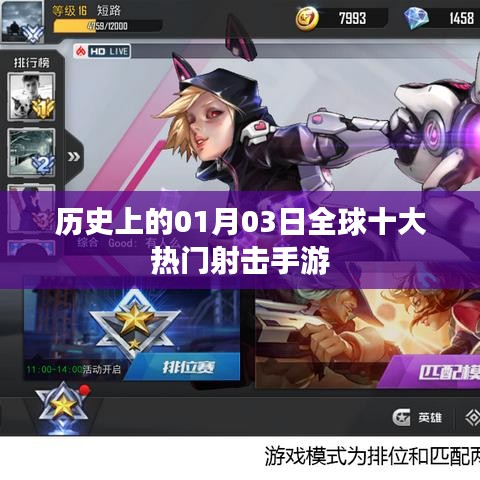全球射击手游热门排行，一月三日历史回顾