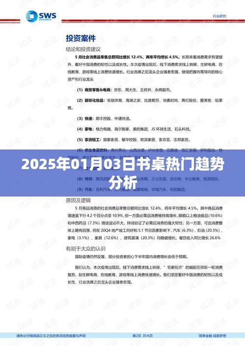 书桌趋势前瞻，2025年热门书桌风格解析