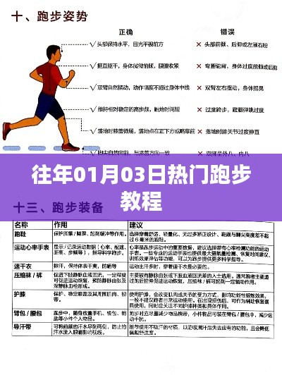 精选跑步教程，掌握跑步技巧，开启健康运动新篇章