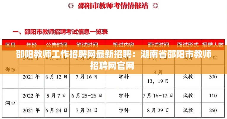 邵阳教师工作招聘网最新招聘：湖南省邵阳市教师招聘网官网 