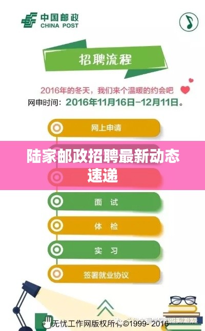 陆家邮政招聘最新动态速递