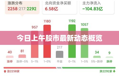 温文尔雅 第3页