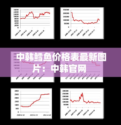 中韩鳕鱼价格表最新图片：中韩官网 