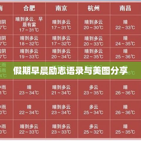 假期早晨励志语录与美图分享