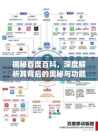 揭秘百度百科，深度解析其背后的奥秘与功能特点