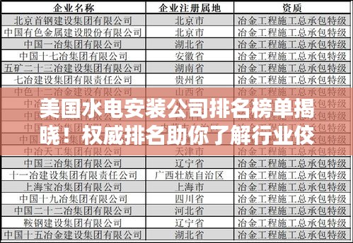 心急如焚 第3页