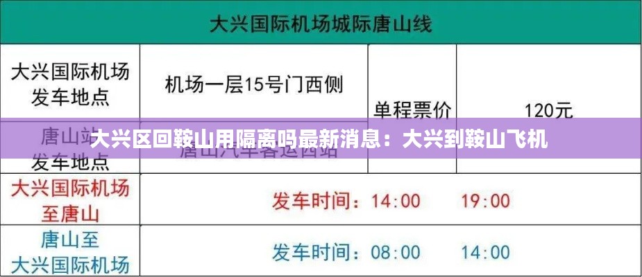 大兴区回鞍山用隔离吗最新消息：大兴到鞍山飞机 