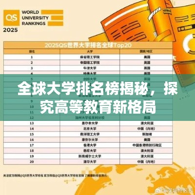 全球大学排名榜揭秘，探究高等教育新格局
