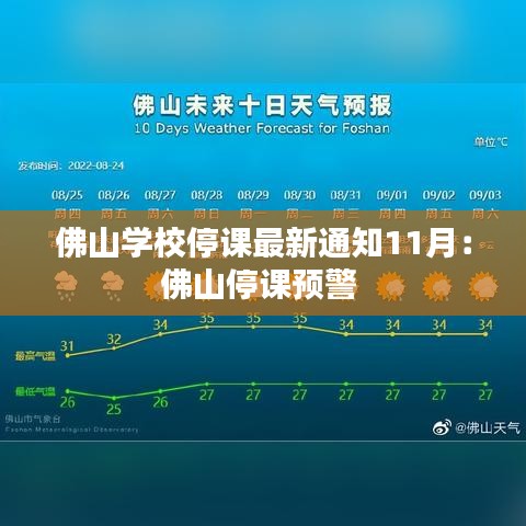 佛山学校停课最新通知11月：佛山停课预警 