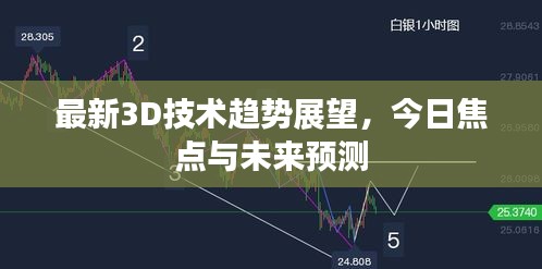 最新3D技术趋势展望，今日焦点与未来预测