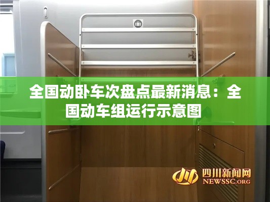 全国动卧车次盘点最新消息：全国动车组运行示意图 