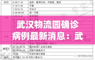 武汉物流园确诊病例最新消息：武汉物流园一览表 