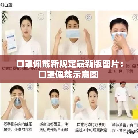 口罩佩戴新规定最新版图片：口罩佩戴示意图 