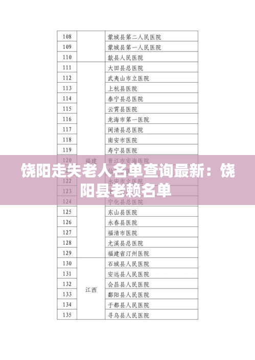 饶阳走失老人名单查询最新：饶阳县老赖名单 