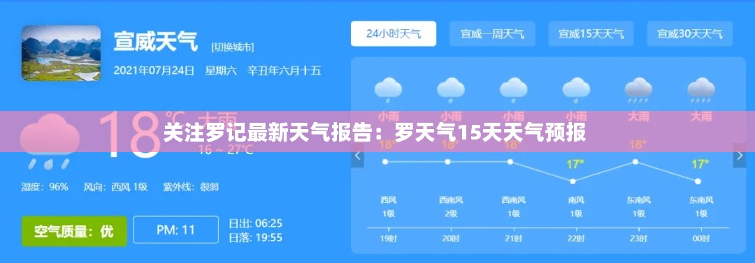 关注罗记最新天气报告：罗天气15天天气预报 