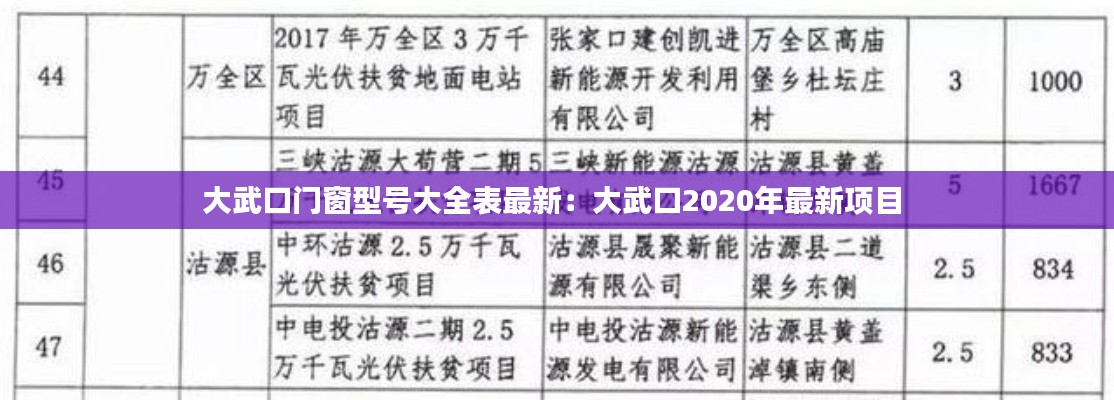 布被瓦器 第3页