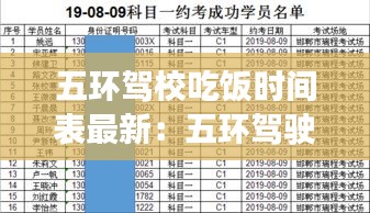 五环驾校吃饭时间表最新：五环驾驶员培训学校 