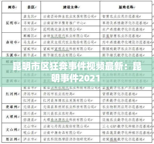 昆明市区狂奔事件视频最新：昆明事件2021 
