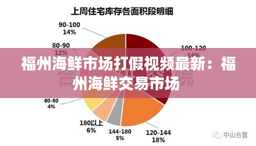福州海鲜市场打假视频最新：福州海鲜交易市场 