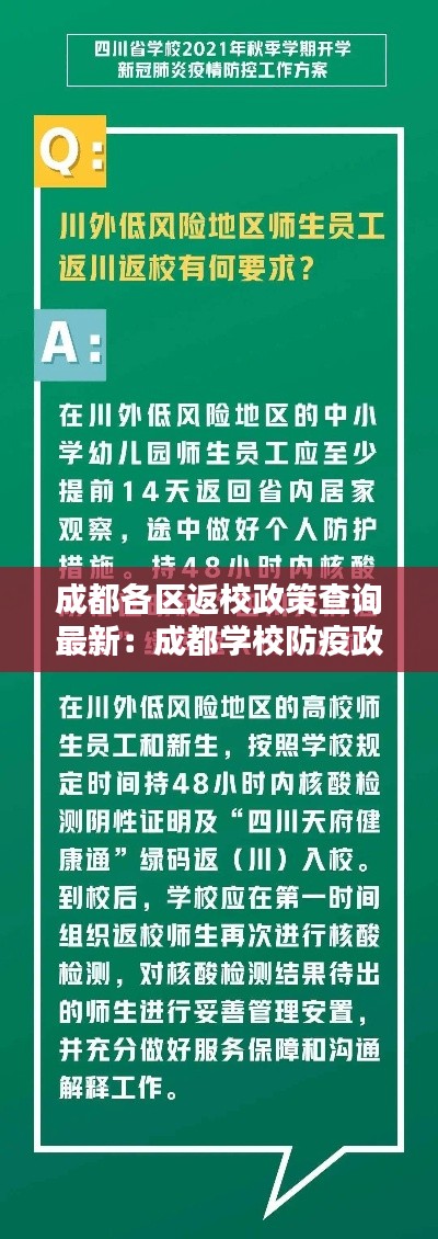 成都各区返校政策查询最新：成都学校防疫政策 